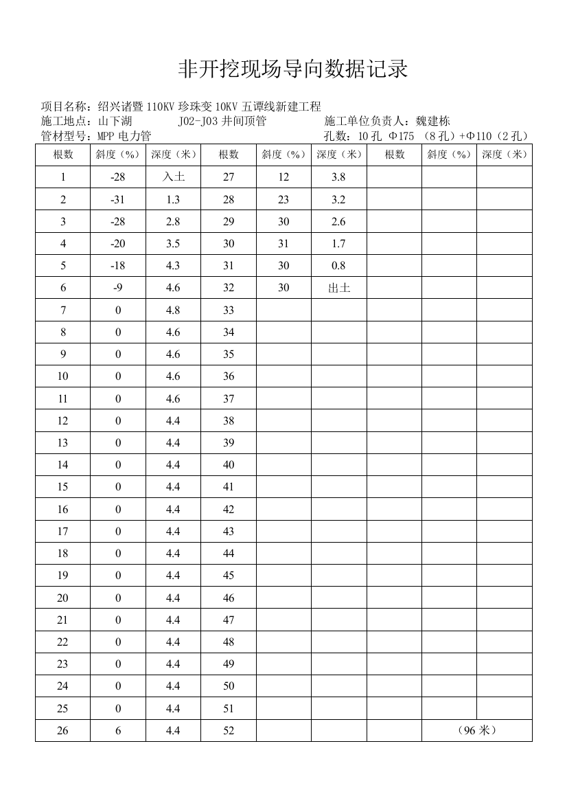 非开挖现场导向数据记录