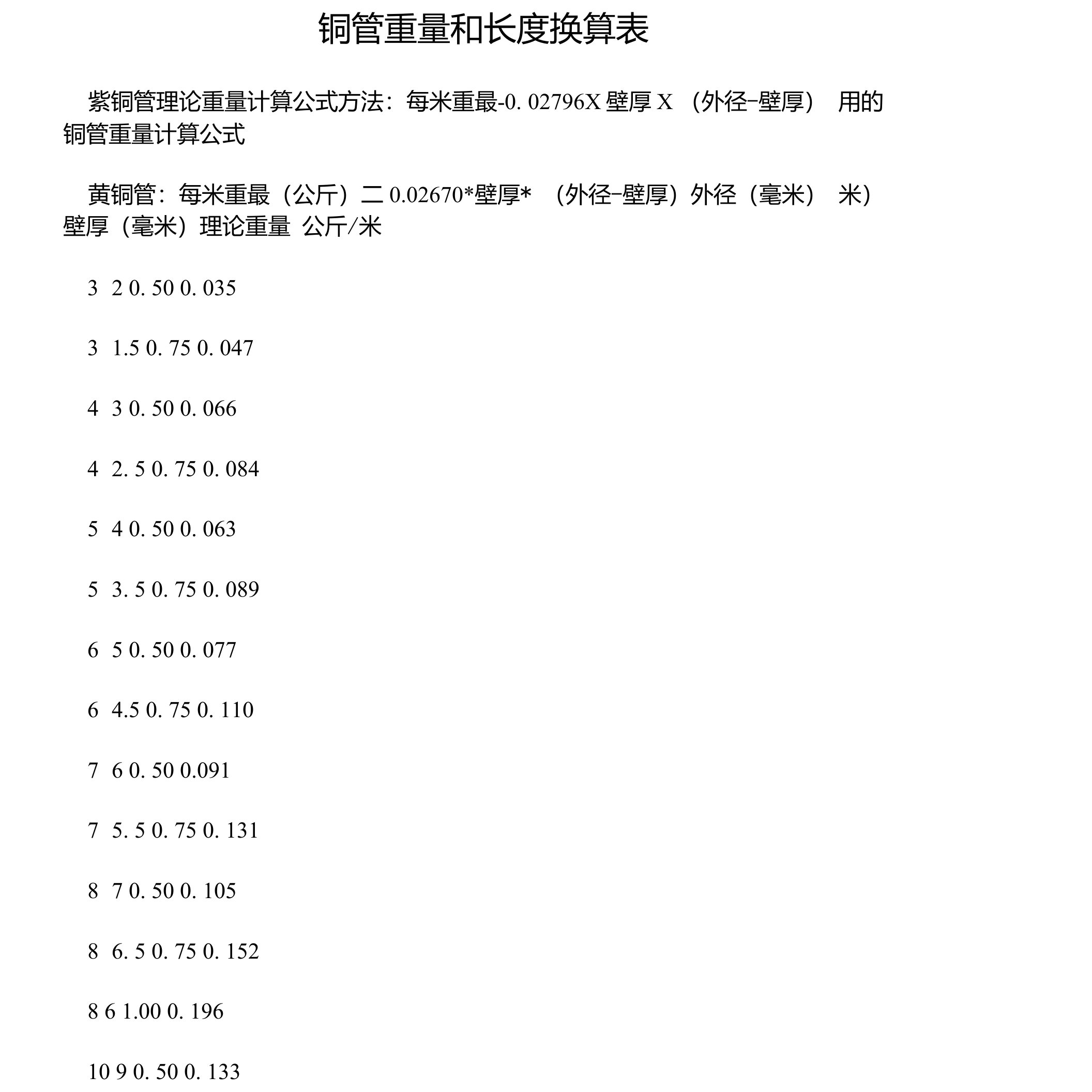 铜管重量和长度换算表