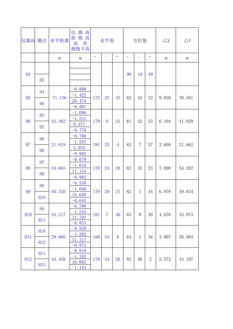 井下测量自动化计算表