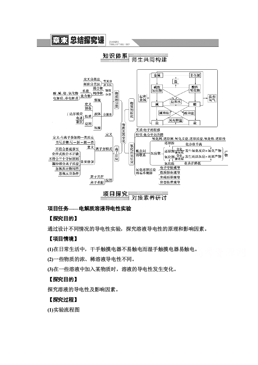 2021-2022学年新教材人教版化学必修第一册学案：第1章