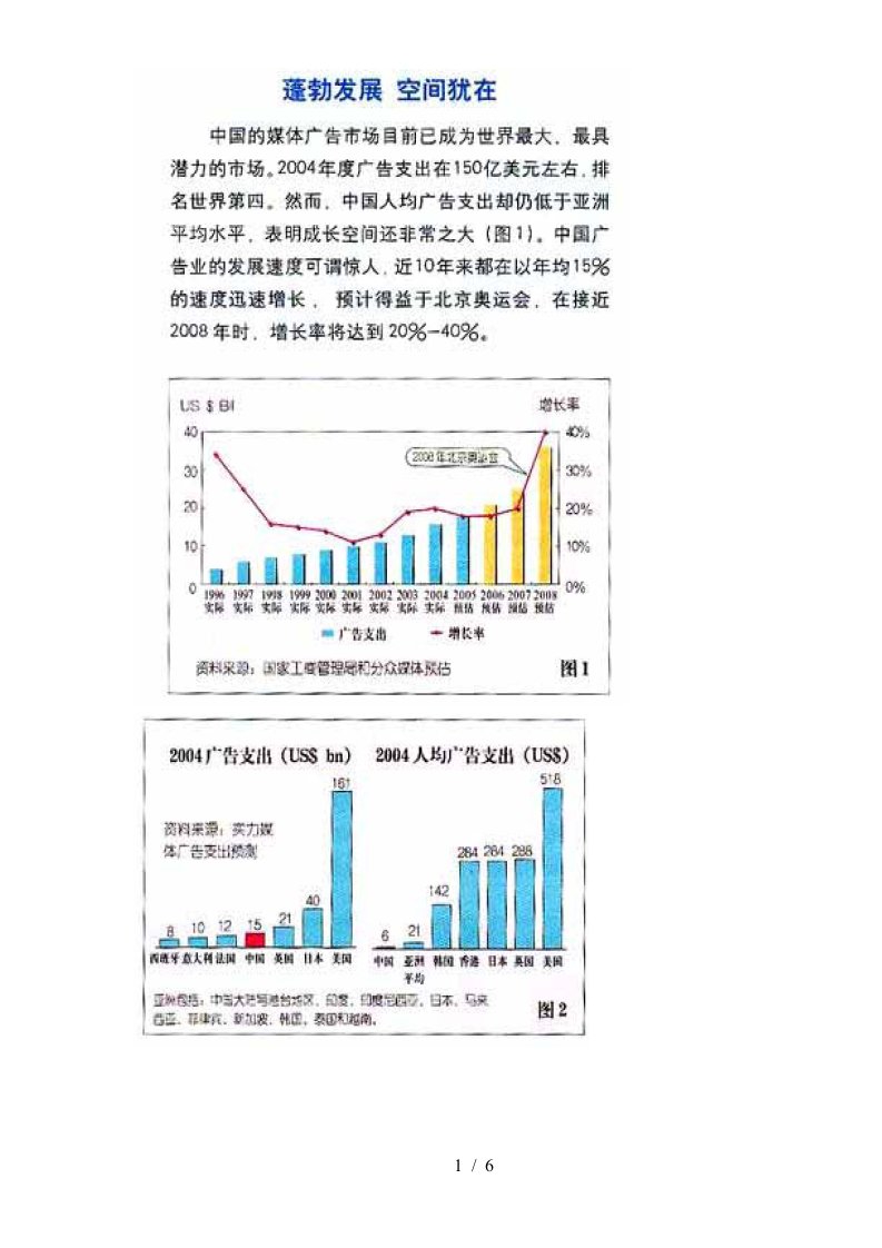 广告公司开发客户的十全大补帖的效用