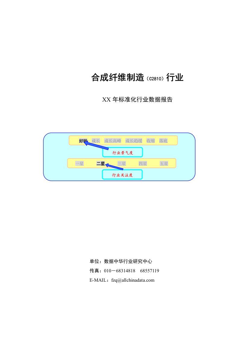 合成纤维制造行业数据报告