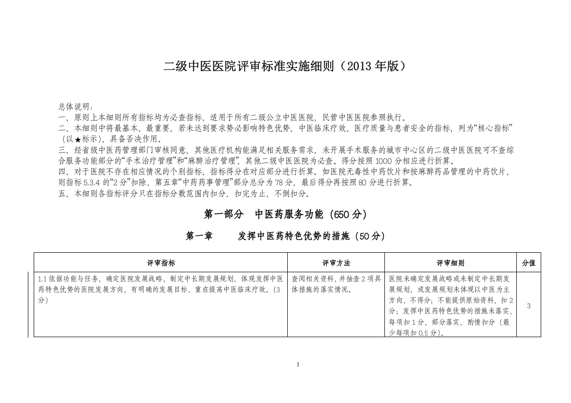 二级中医医院评审标准实施细则(XXXX年版)(1)