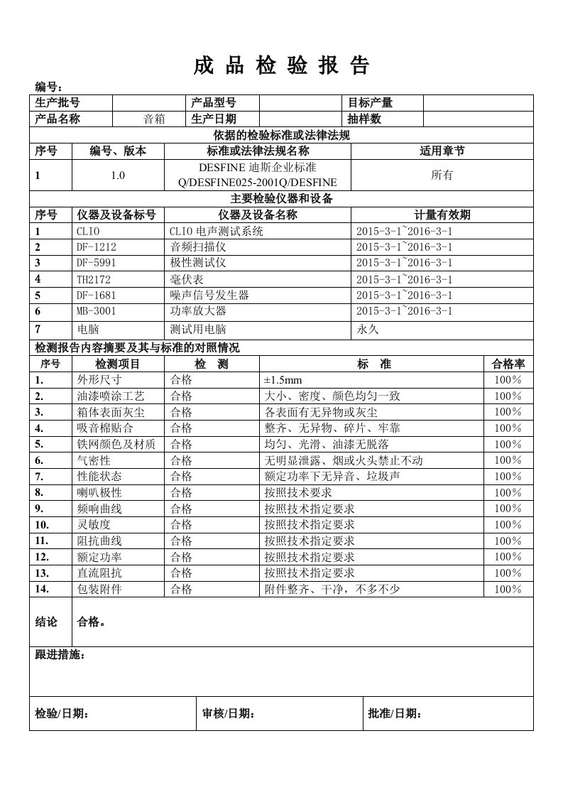 音箱检测报告