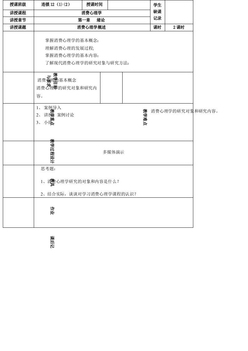 第一章消费心理学绪论