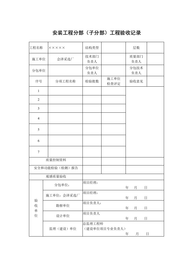 矿山井巷管理相关检验验收评定表格