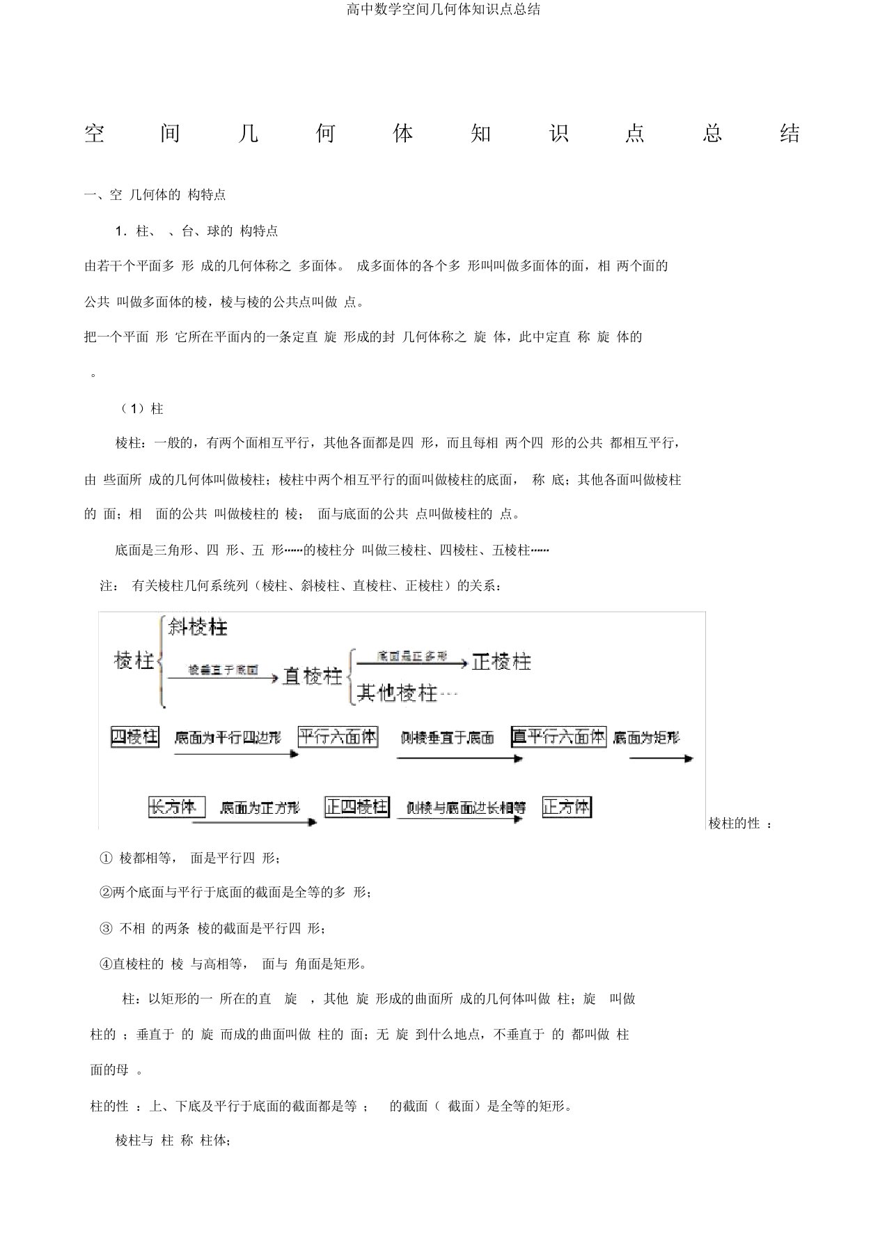 高中数学空间几何体知识点总结