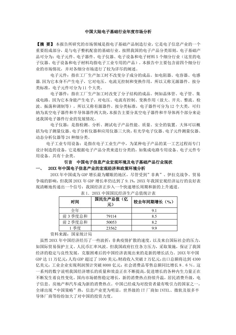 行业分析-中国大陆电子基础行业年度市场分析121