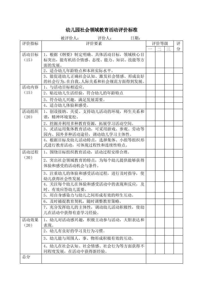 幼儿园社会领域教育活动评价标准