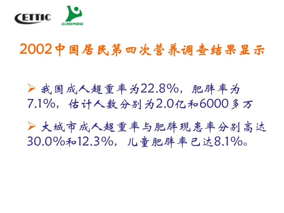 减脂塑身与营养ppt课件