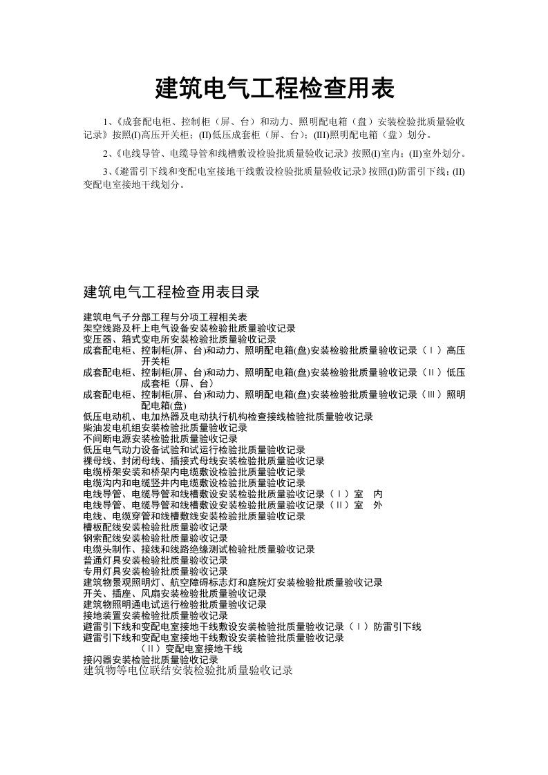 全套资料检验批表格-建筑电气工程检查用表