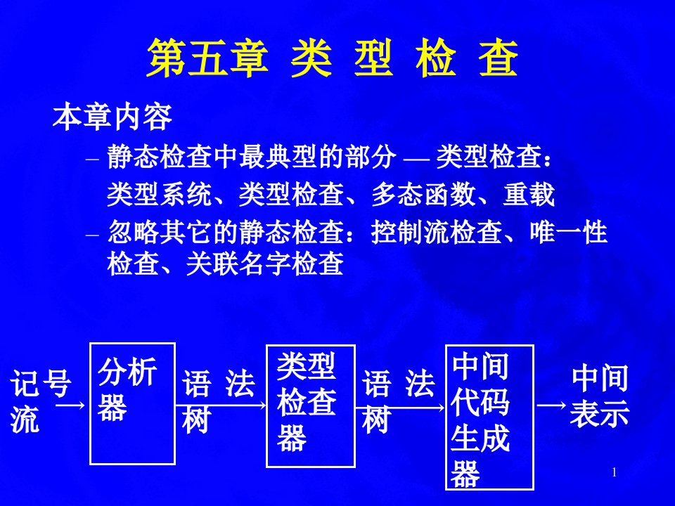 编程语言详细课程课件