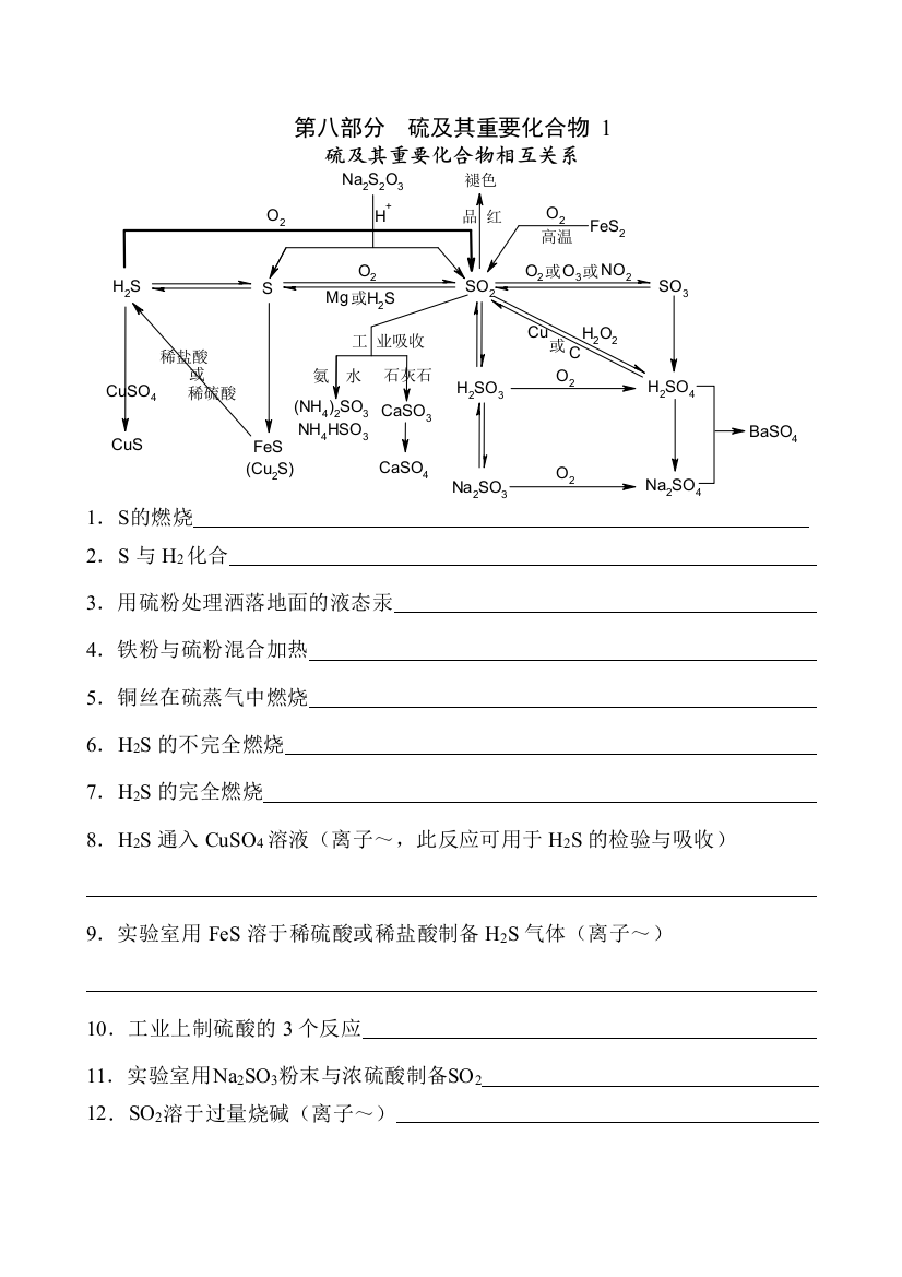 硫氮及其化合物