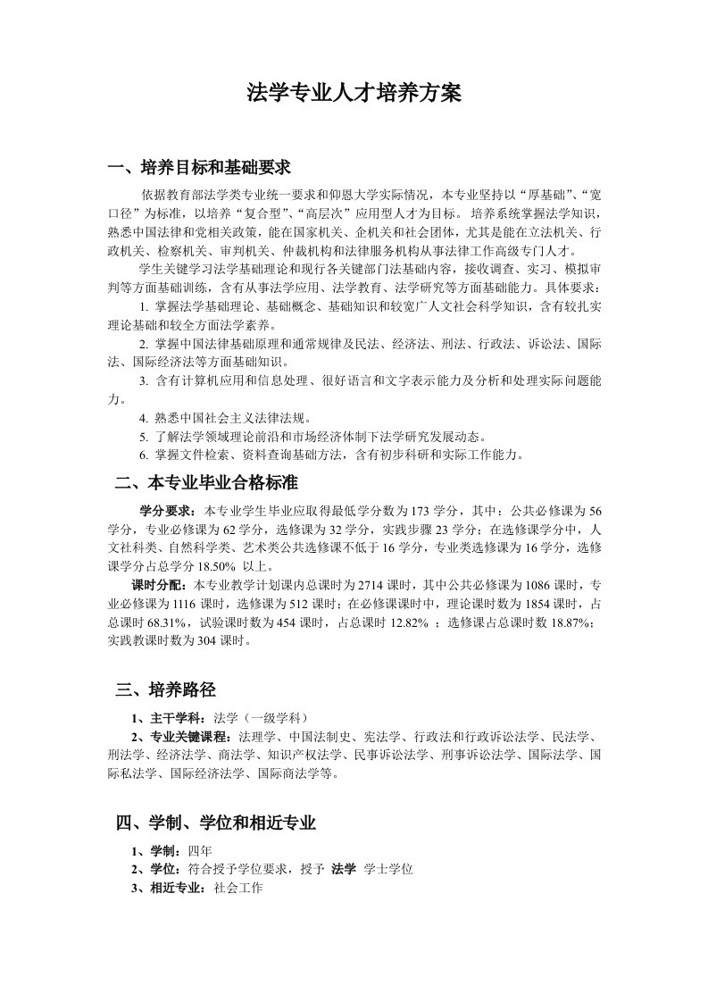 2021年法学专业人才培养方案