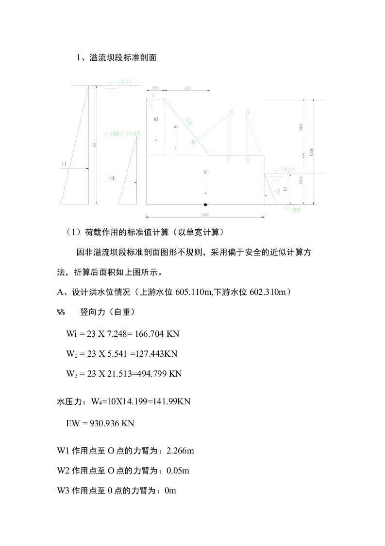 溢流坝段标准剖面