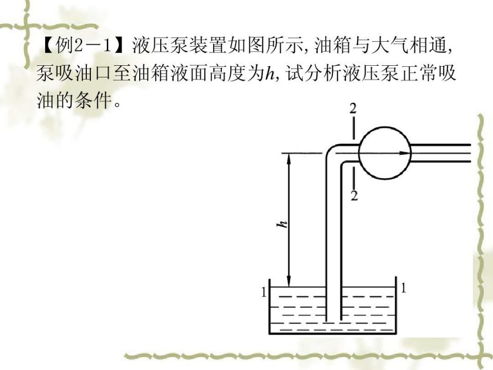 液压传动课后习题