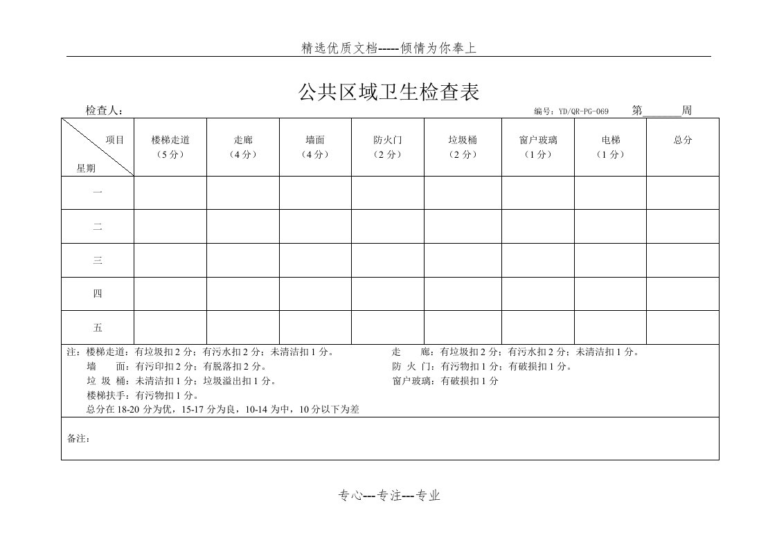 公共区域卫生检查表(共2页)