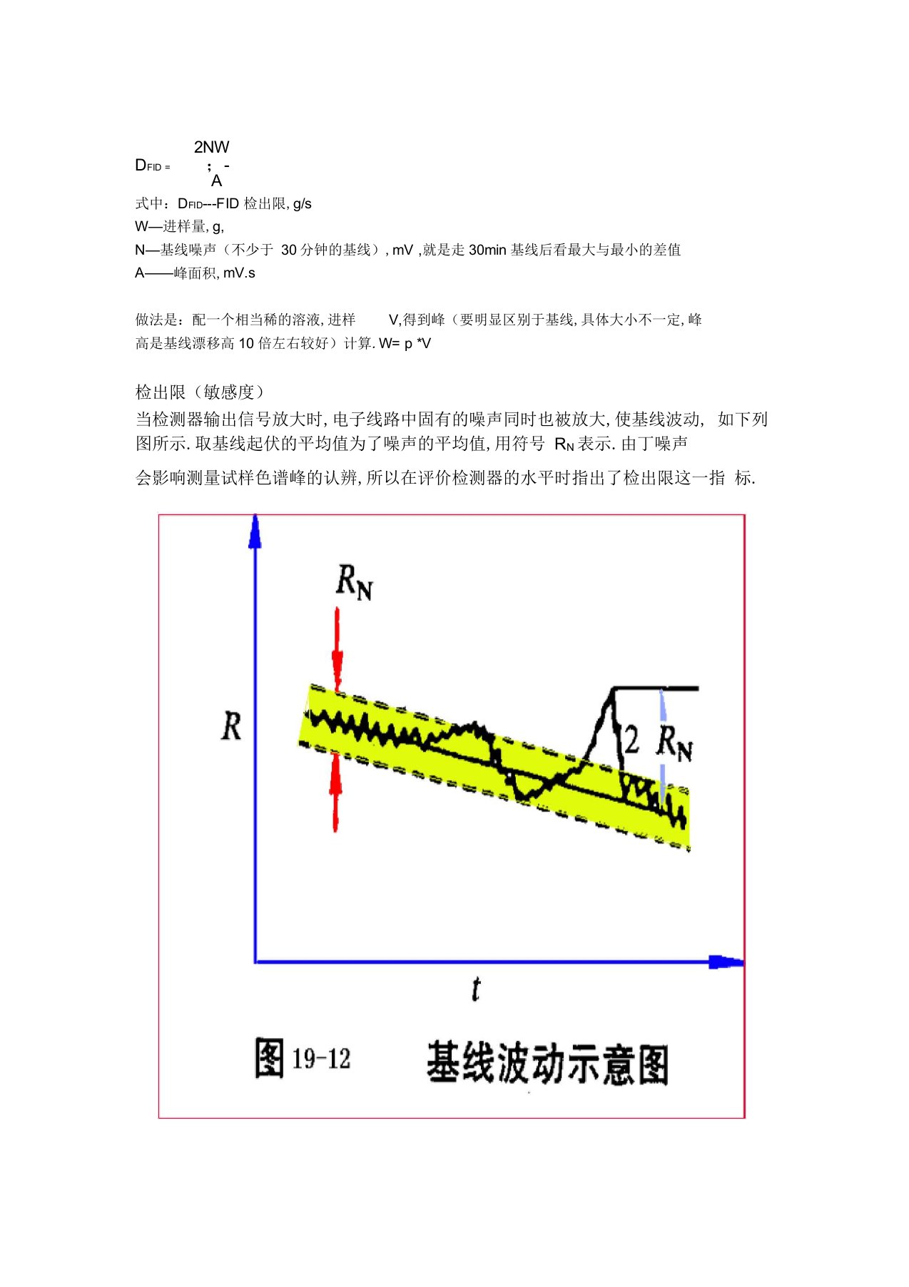 检测限测定方法