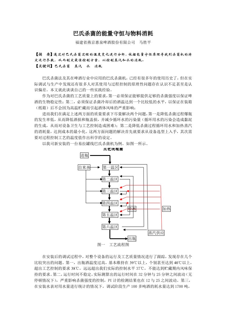 巴氏杀菌的能量守恒与物料消耗