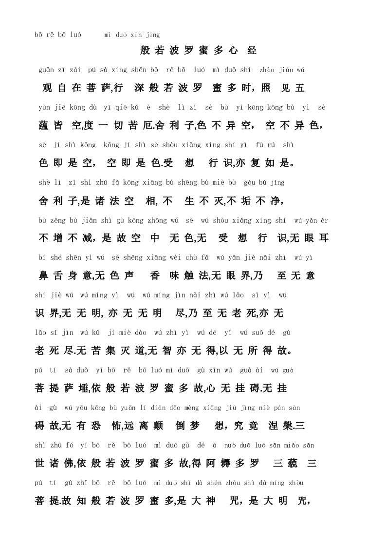 心经全文注音