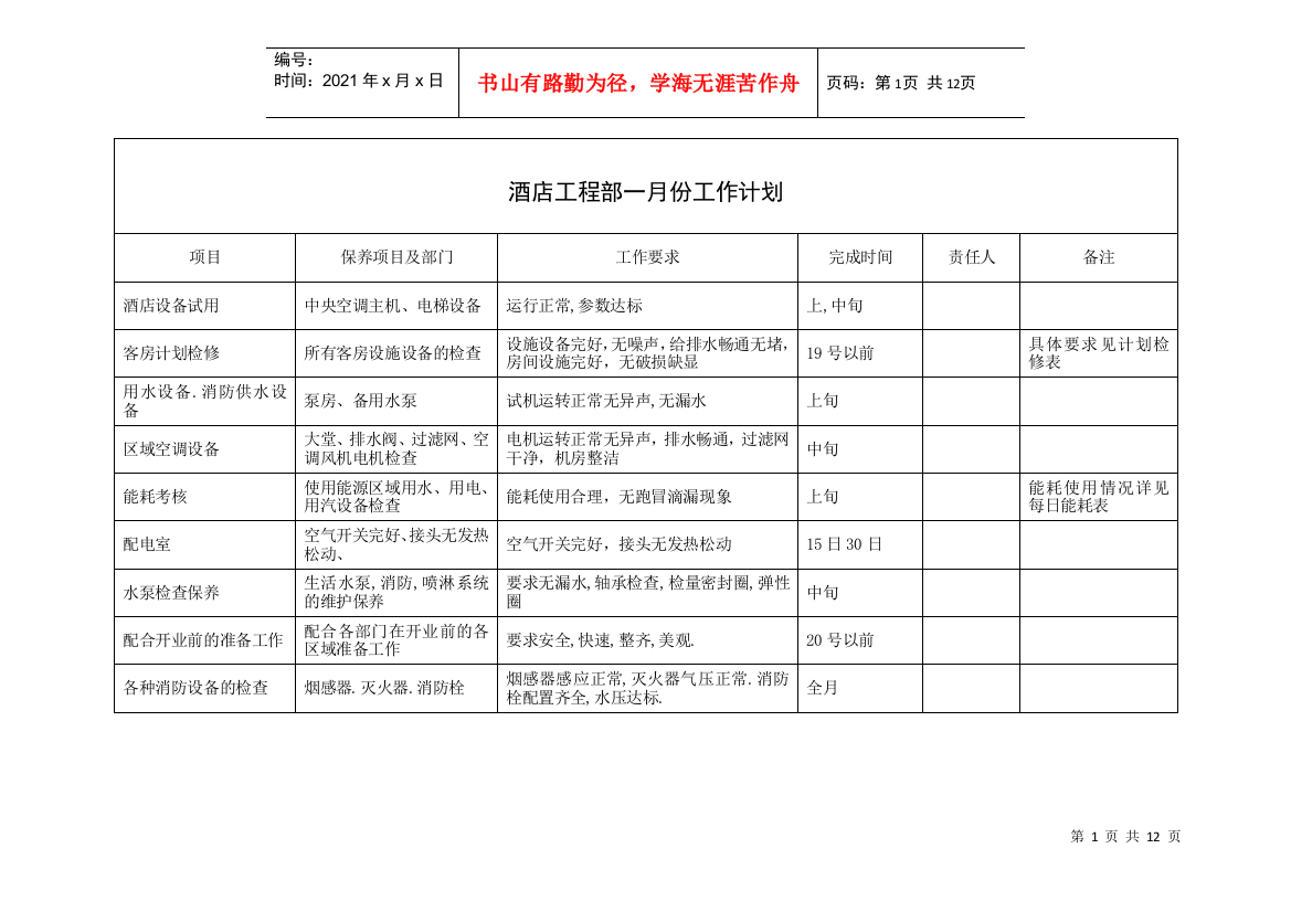 酒店工程部每月工作计划