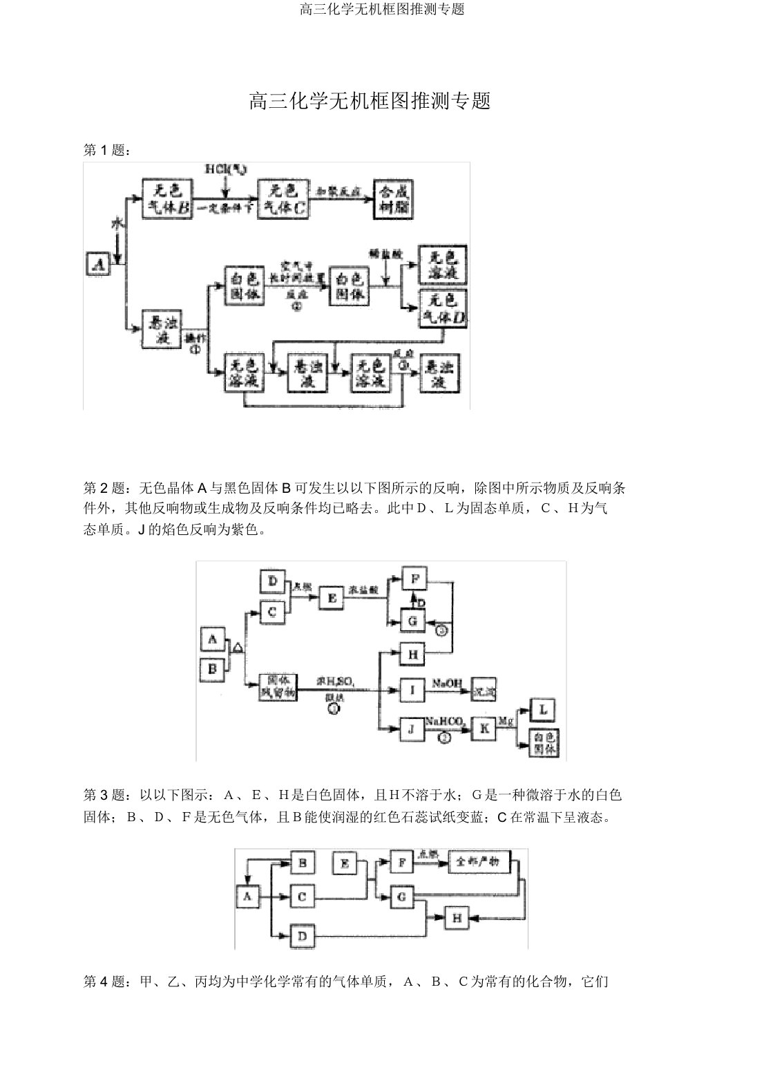 高三化学无机框图推断专题