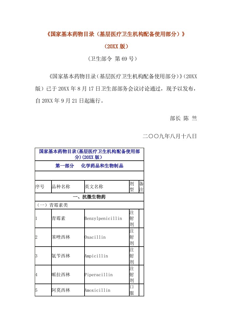 医疗行业-国家基本药物