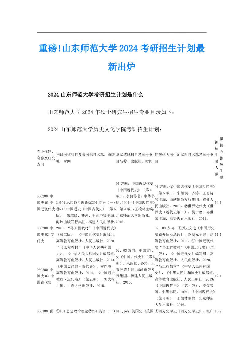 重磅!山东师范大学2024考研招生计划最新出炉