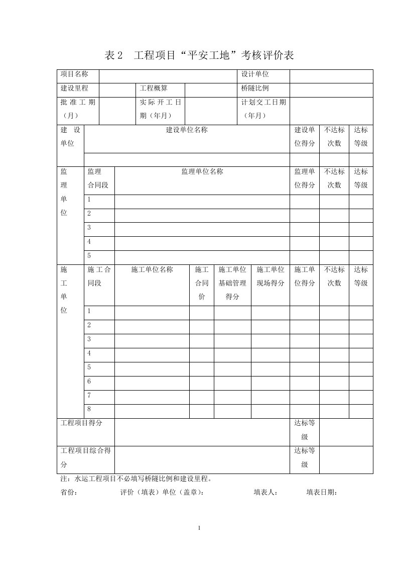 交通部公路水运工程“平安工地”考核评价标准(试行)