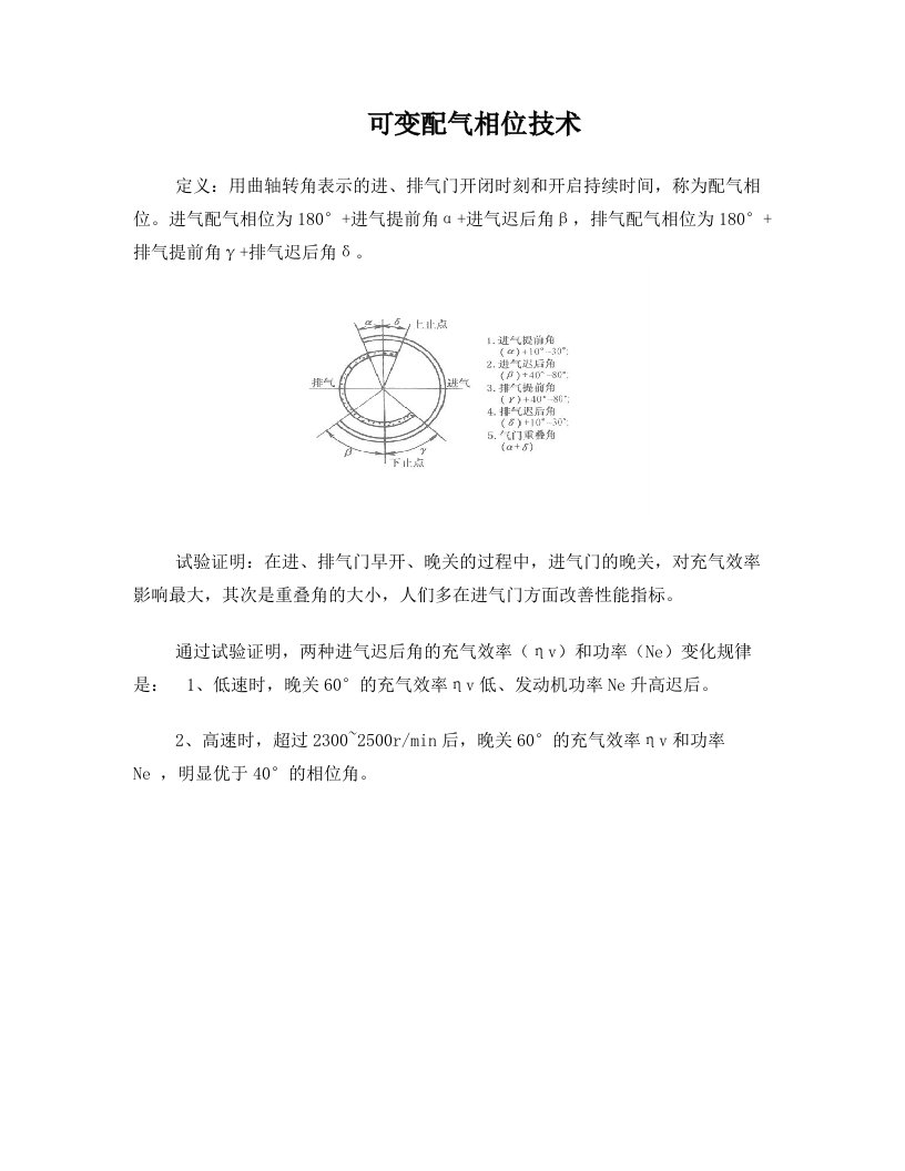 可变配气相位技术