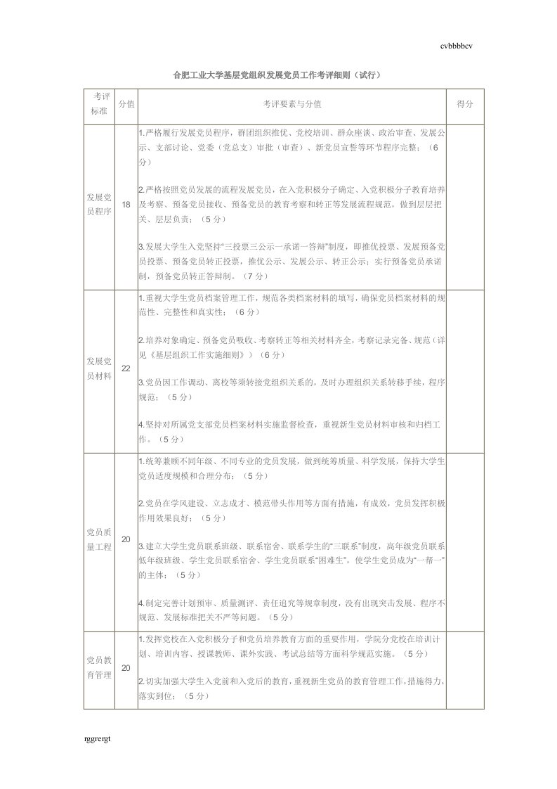 合肥工业大学基层党组织发展党员工作考评细则（试行）22