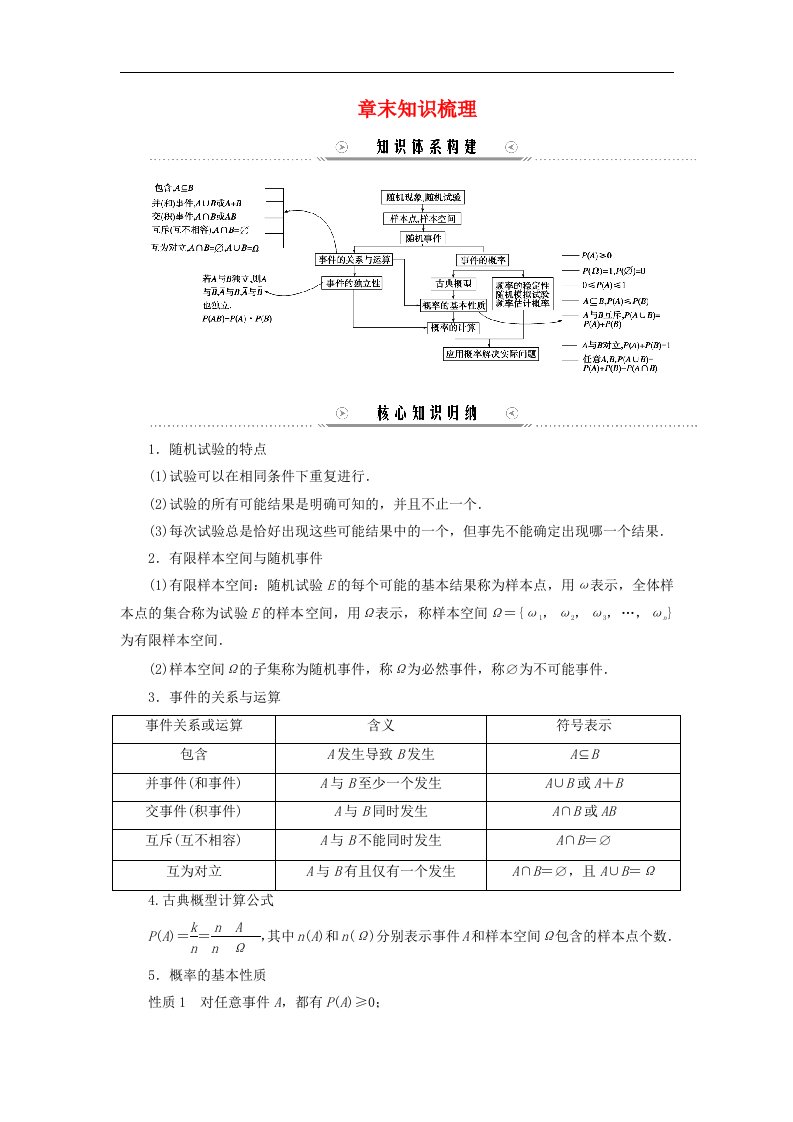 新教材适用2023_2024学年高中数学第10章概率章末知识梳理学案新人教A版必修第二册