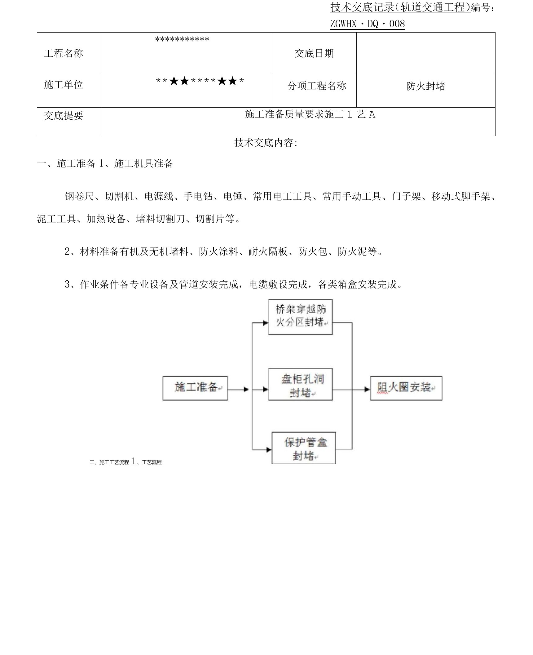 防火封堵技术交底