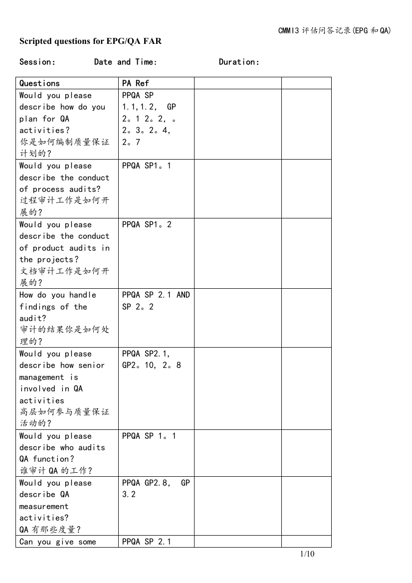 CMMI3评估问答记录(EPG和QA)