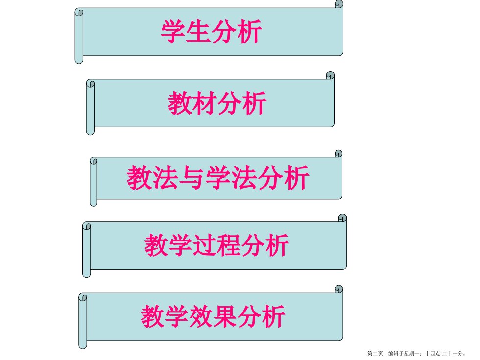 文化创新的源泉和作用说课课件