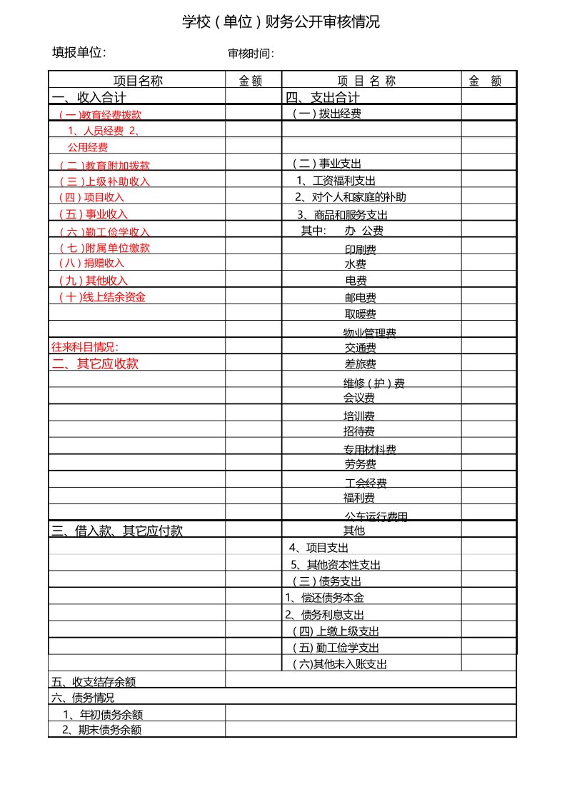 学校财务公开情况表