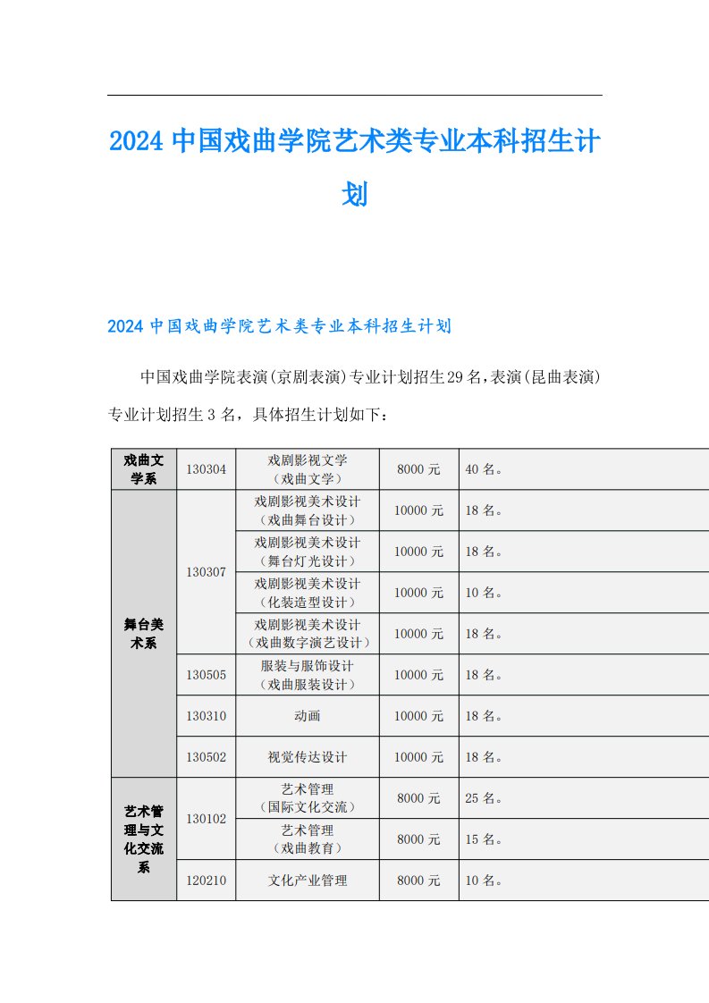 2024中国戏曲学院艺术类专业本科招生计划