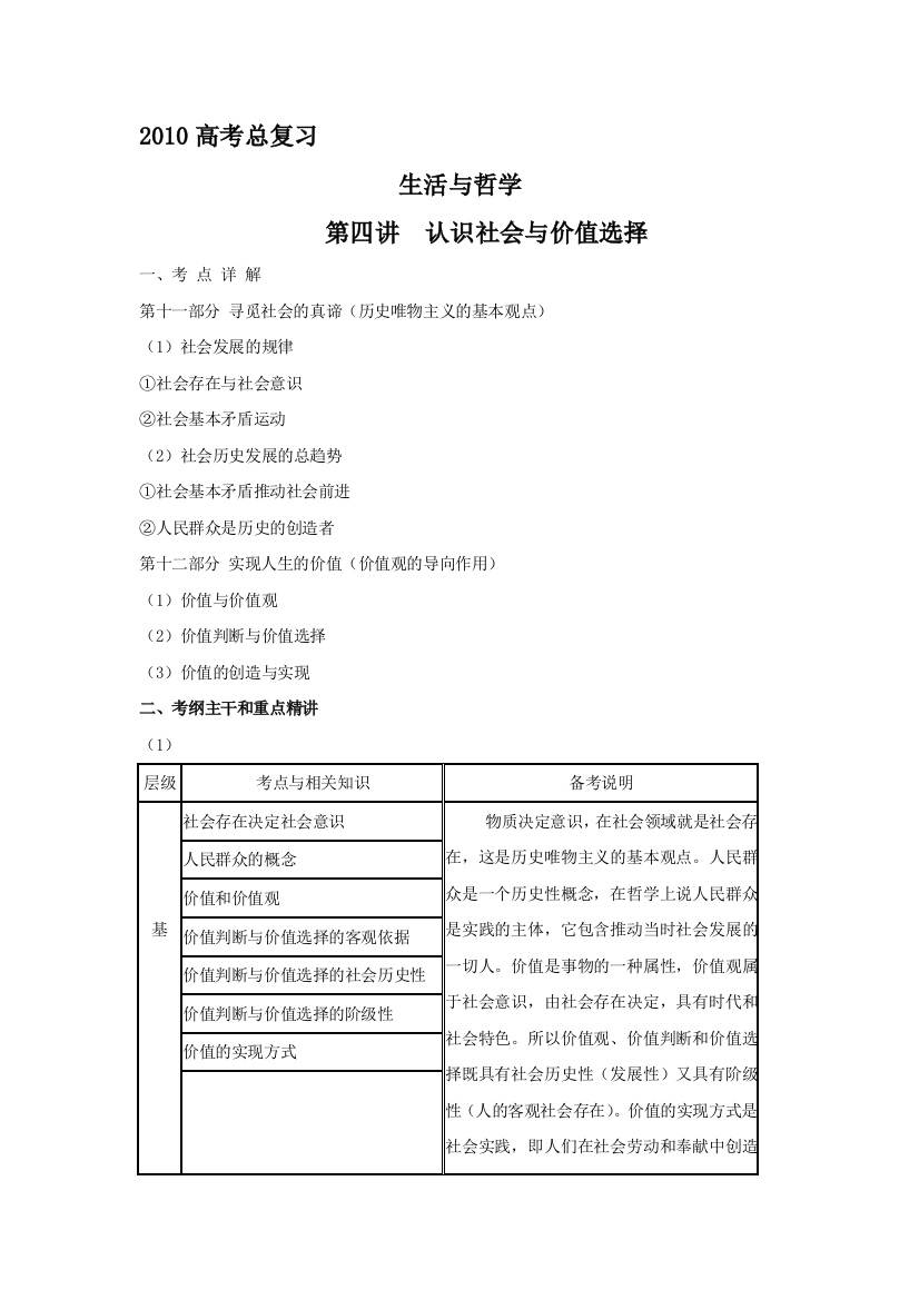 生活与哲学第四讲：熟悉社会与价值选择