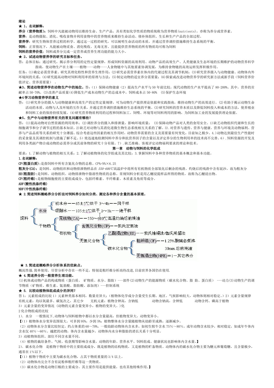 动物营养学复习资料及经典期末试题和答案