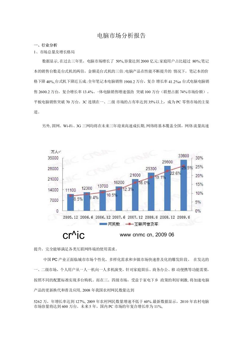 电脑产品市场分析报告