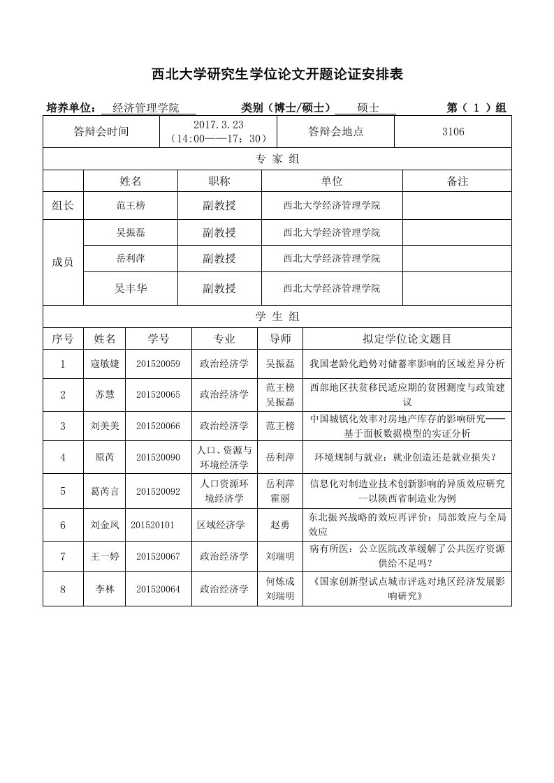 西北大学研究生学位论文开题论证安排表-经济学系-西北大学