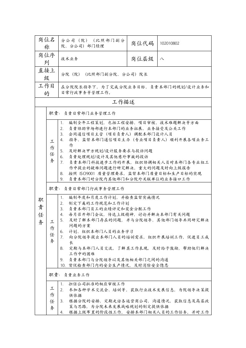 精品文档-102010802