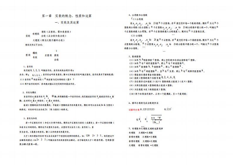 MBA数学公式大全