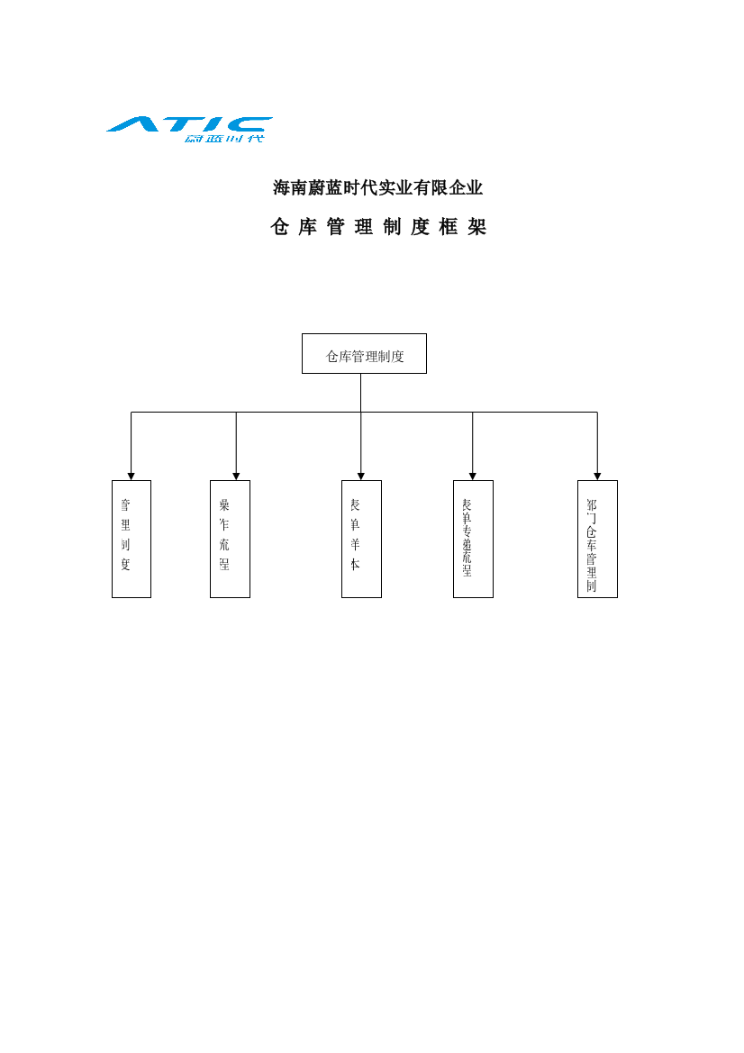 行政仓库管理制度