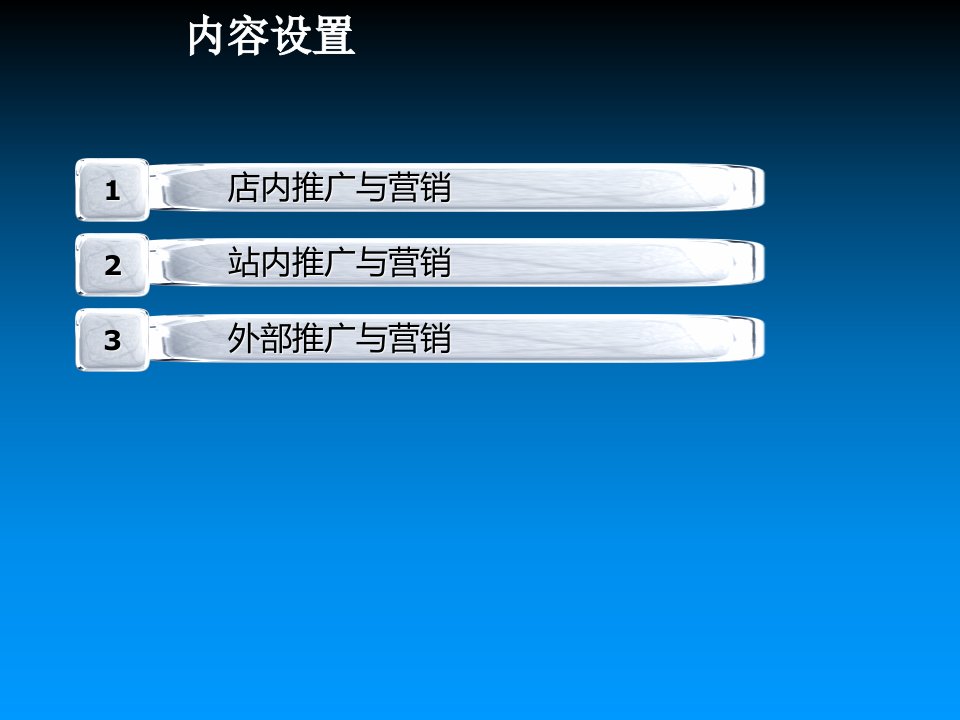 网店推广与营销培训课件专业知识讲座