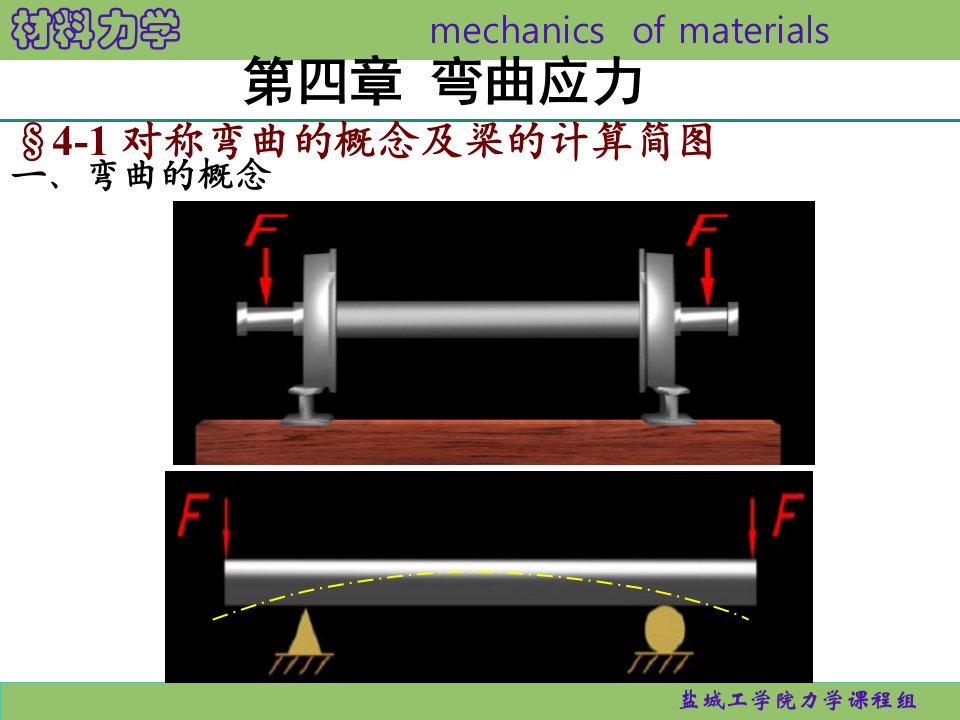 蔡中兵材料力学4弯曲应力