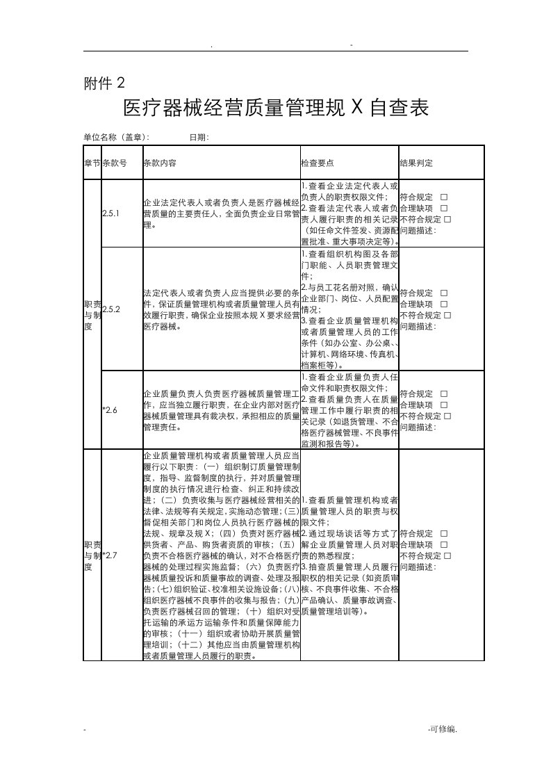 医疗器械经营质量管理规范自查表