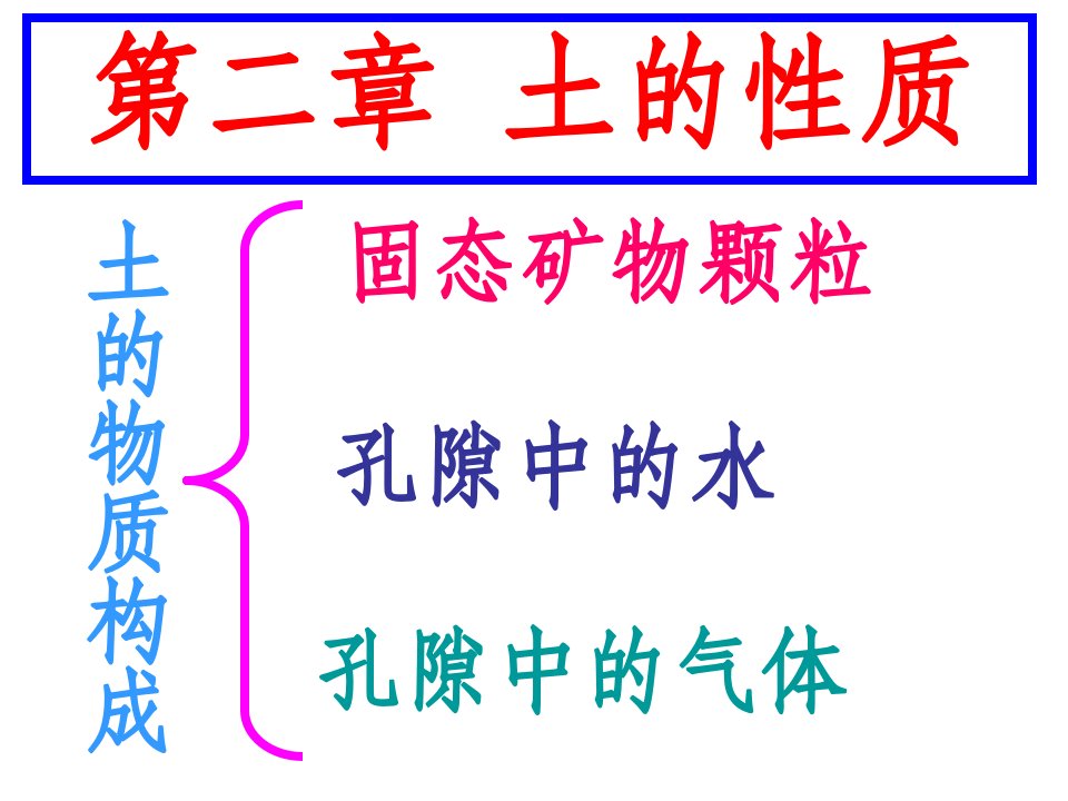 土的物理性质和工程分类市公开课一等奖课件百校联赛获奖课件