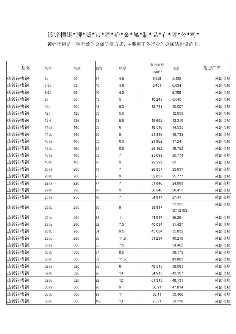 镀锌槽钢厂家直销