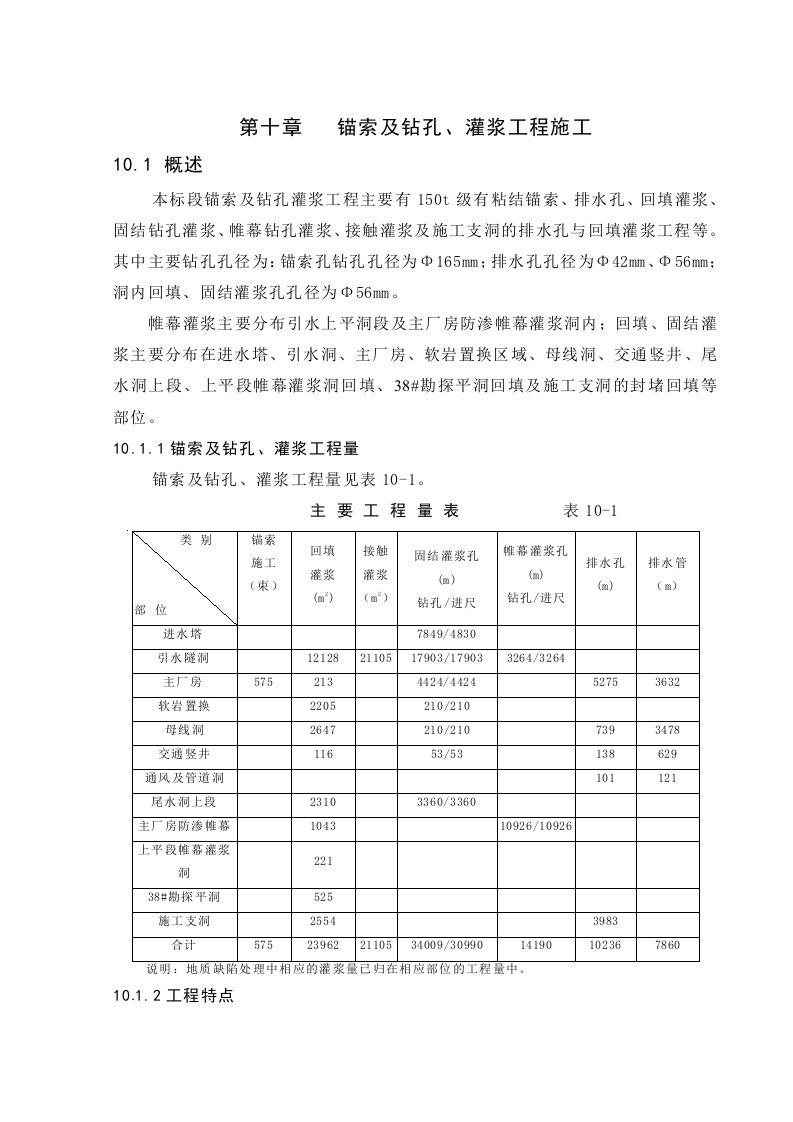 施工方案锚索、钻孔及灌浆工程施工水电站引水及电站厂房建筑与部分金属结构设备安装工程施工